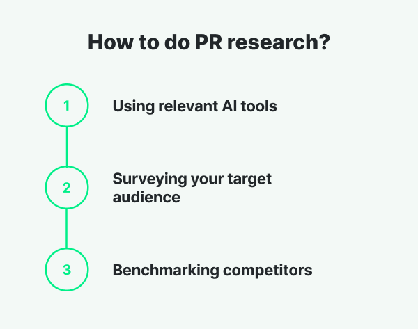 Comment faire de la recherche en relations publiques en 3 étapes