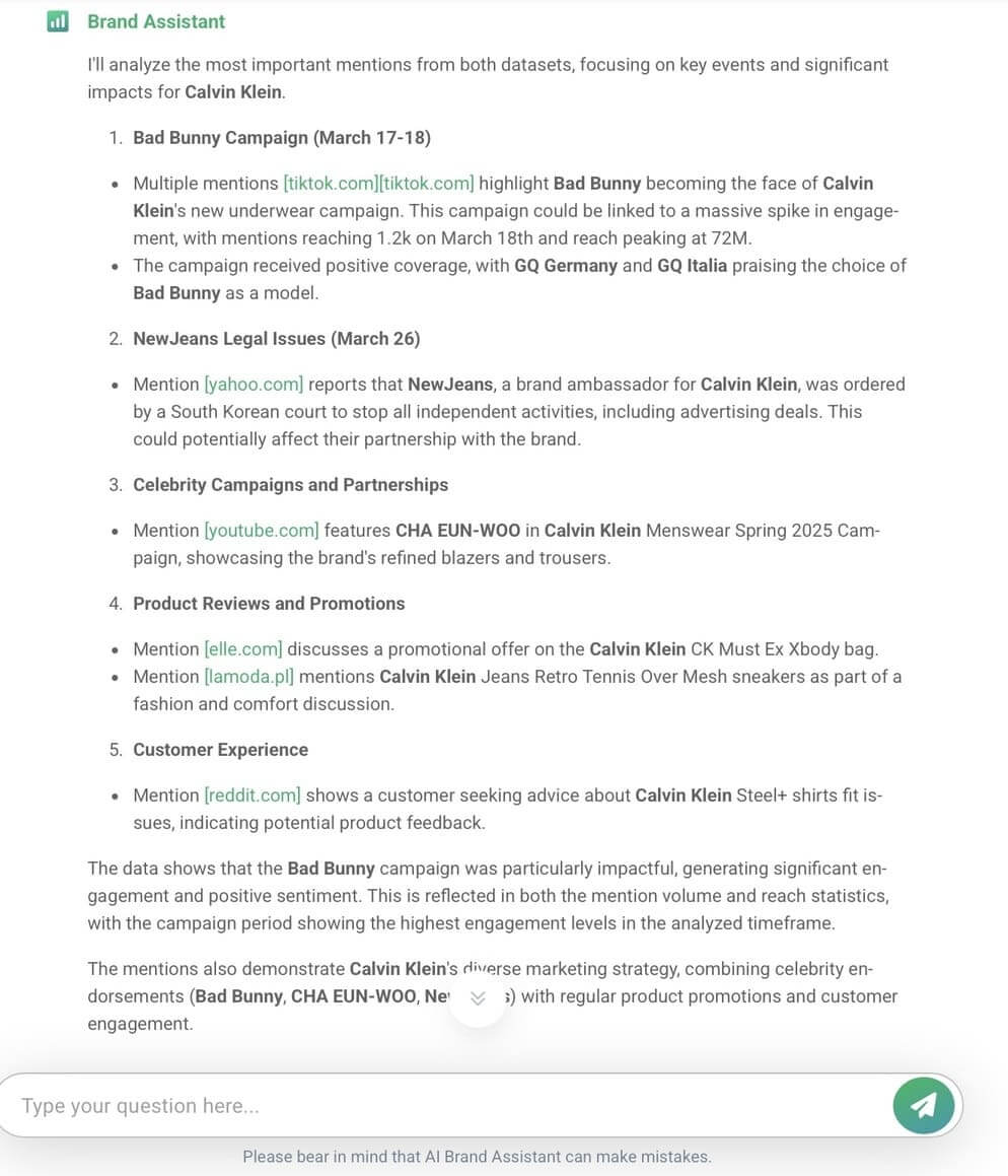 AI Brand Assistant - a summary of brand performance 