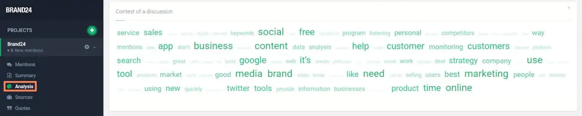 Optimize social listening project