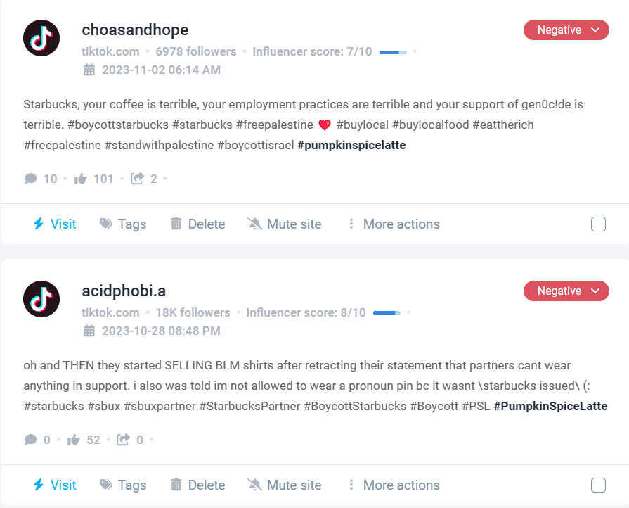 Brand24: mentions negativos da Starbucks